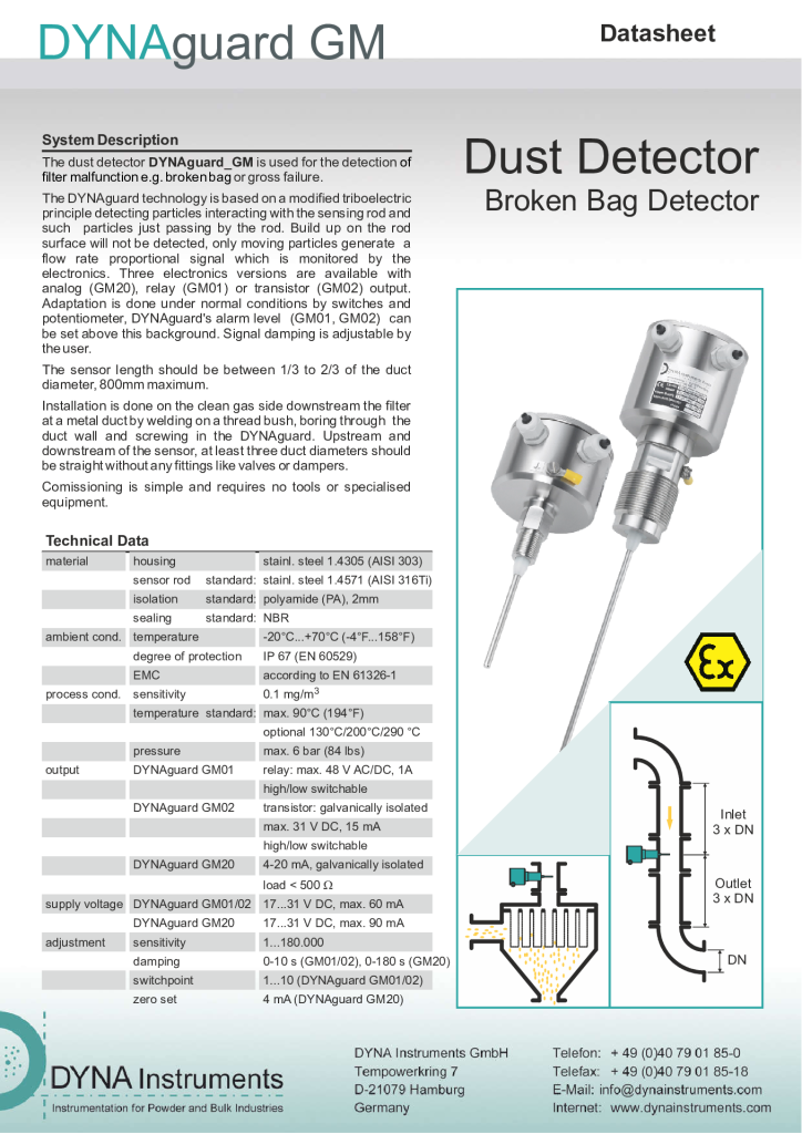 DB_datasheet_DYNAguard_GM-series_GB_08 (1)