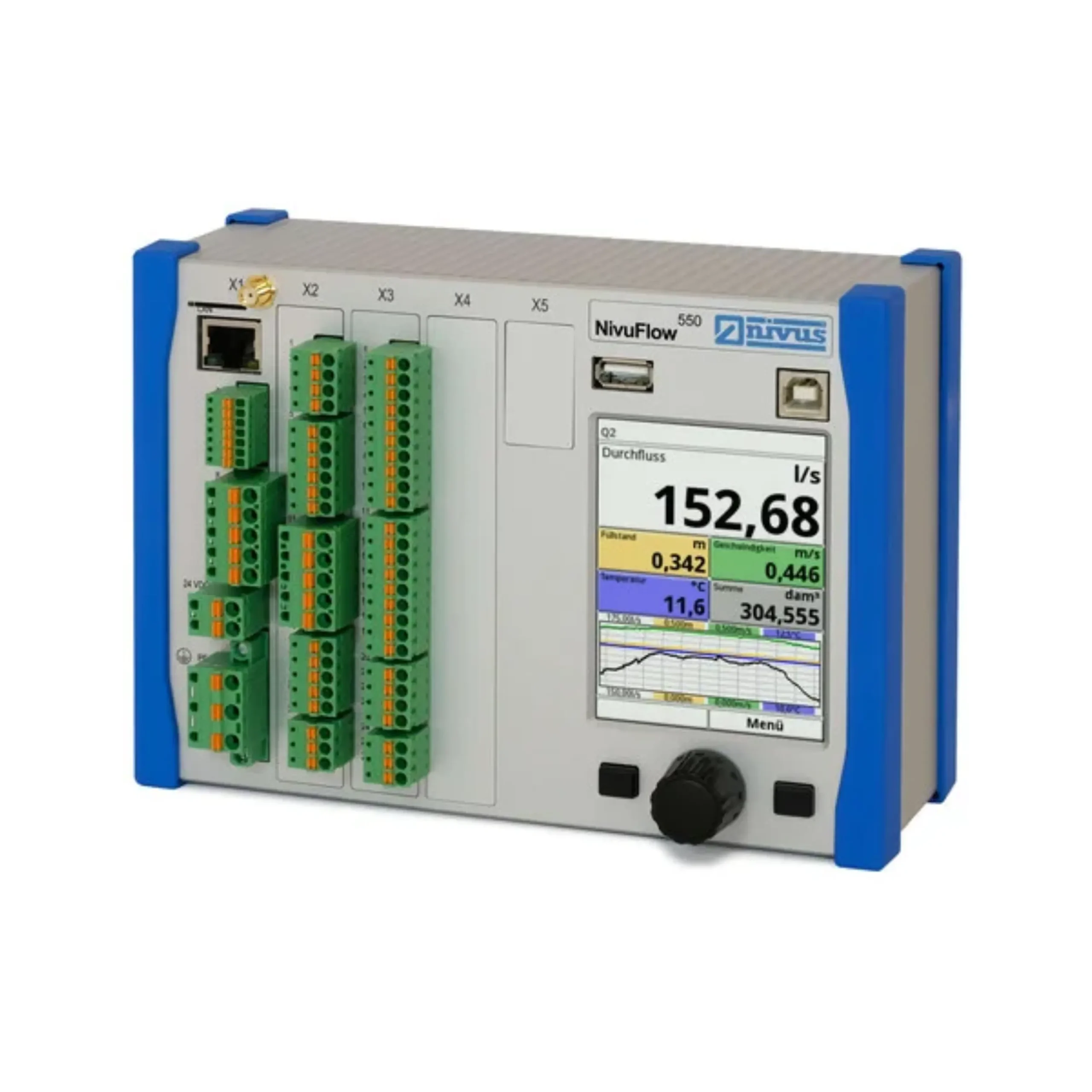 NivuFlow 550