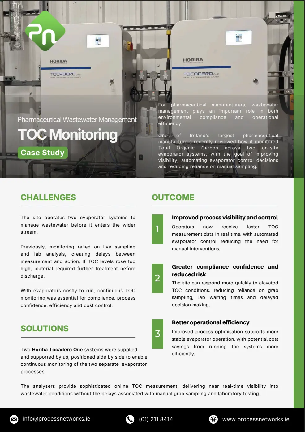 Pharmaceutical Wastewater Management - TOC Monitoring.pdf