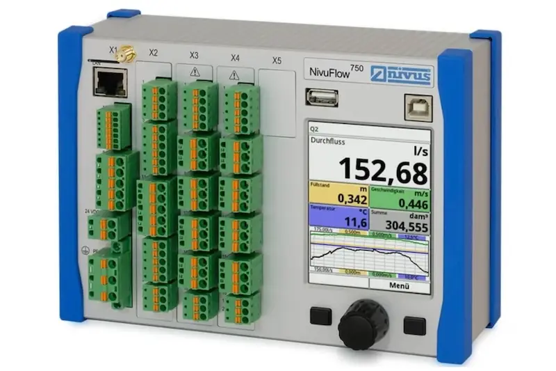 Industrial Flow Meters Explained: The Key To Monitoring With Accuracy, Efficiency & Compliance - Process Networks (2)