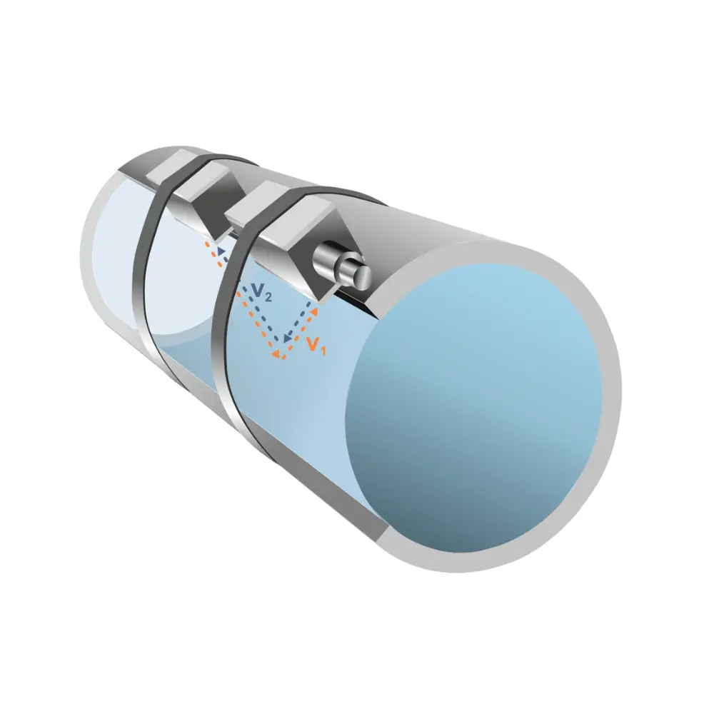 NIC Clamp-On Sensor - Image 2